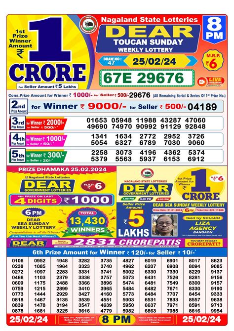dear lottery 25 tarik morning result|25 Tarik Lottery Result 1 PM 6 PM 8 PM 25.